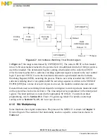 Preview for 112 page of NXP Semiconductors MSC8113 Reference Manual