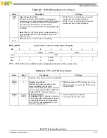 Preview for 117 page of NXP Semiconductors MSC8113 Reference Manual