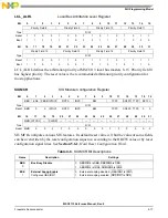 Preview for 121 page of NXP Semiconductors MSC8113 Reference Manual