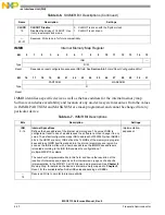 Preview for 124 page of NXP Semiconductors MSC8113 Reference Manual