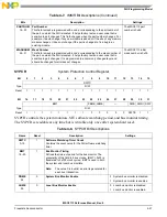 Preview for 125 page of NXP Semiconductors MSC8113 Reference Manual