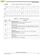 Preview for 129 page of NXP Semiconductors MSC8113 Reference Manual