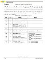 Preview for 130 page of NXP Semiconductors MSC8113 Reference Manual