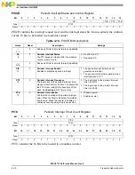 Preview for 132 page of NXP Semiconductors MSC8113 Reference Manual