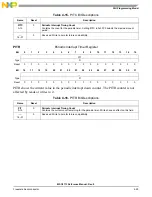 Preview for 133 page of NXP Semiconductors MSC8113 Reference Manual