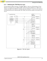 Preview for 155 page of NXP Semiconductors MSC8113 Reference Manual