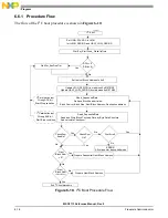 Preview for 166 page of NXP Semiconductors MSC8113 Reference Manual