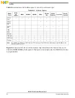 Preview for 182 page of NXP Semiconductors MSC8113 Reference Manual