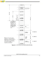 Preview for 183 page of NXP Semiconductors MSC8113 Reference Manual