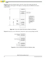 Preview for 184 page of NXP Semiconductors MSC8113 Reference Manual