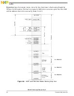 Preview for 186 page of NXP Semiconductors MSC8113 Reference Manual