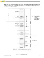 Preview for 187 page of NXP Semiconductors MSC8113 Reference Manual