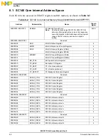 Preview for 188 page of NXP Semiconductors MSC8113 Reference Manual