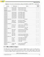 Preview for 189 page of NXP Semiconductors MSC8113 Reference Manual