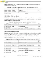 Preview for 192 page of NXP Semiconductors MSC8113 Reference Manual