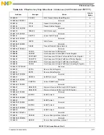 Preview for 197 page of NXP Semiconductors MSC8113 Reference Manual