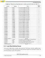 Preview for 207 page of NXP Semiconductors MSC8113 Reference Manual