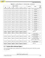 Preview for 235 page of NXP Semiconductors MSC8113 Reference Manual