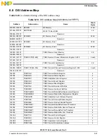 Preview for 241 page of NXP Semiconductors MSC8113 Reference Manual