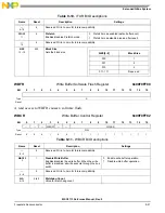 Preview for 281 page of NXP Semiconductors MSC8113 Reference Manual