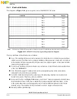 Preview for 288 page of NXP Semiconductors MSC8113 Reference Manual