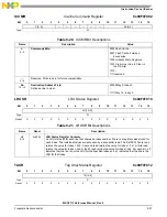 Preview for 297 page of NXP Semiconductors MSC8113 Reference Manual