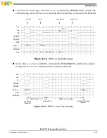 Preview for 331 page of NXP Semiconductors MSC8113 Reference Manual