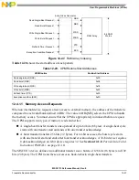 Preview for 355 page of NXP Semiconductors MSC8113 Reference Manual