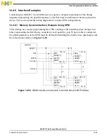 Preview for 371 page of NXP Semiconductors MSC8113 Reference Manual