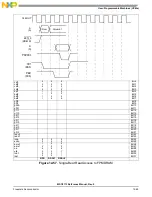 Preview for 373 page of NXP Semiconductors MSC8113 Reference Manual