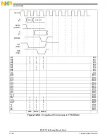 Preview for 374 page of NXP Semiconductors MSC8113 Reference Manual