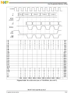 Preview for 375 page of NXP Semiconductors MSC8113 Reference Manual