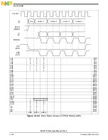 Preview for 376 page of NXP Semiconductors MSC8113 Reference Manual