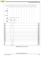 Preview for 379 page of NXP Semiconductors MSC8113 Reference Manual