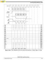 Предварительный просмотр 381 страницы NXP Semiconductors MSC8113 Reference Manual