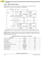 Предварительный просмотр 382 страницы NXP Semiconductors MSC8113 Reference Manual