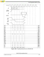 Preview for 383 page of NXP Semiconductors MSC8113 Reference Manual