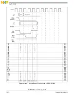 Preview for 384 page of NXP Semiconductors MSC8113 Reference Manual