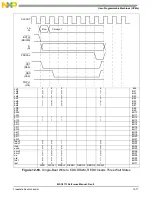 Preview for 385 page of NXP Semiconductors MSC8113 Reference Manual