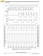 Preview for 386 page of NXP Semiconductors MSC8113 Reference Manual