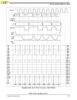 Preview for 387 page of NXP Semiconductors MSC8113 Reference Manual