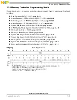 Preview for 403 page of NXP Semiconductors MSC8113 Reference Manual