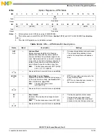 Preview for 411 page of NXP Semiconductors MSC8113 Reference Manual