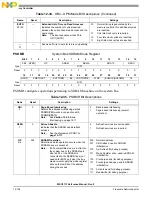 Preview for 412 page of NXP Semiconductors MSC8113 Reference Manual