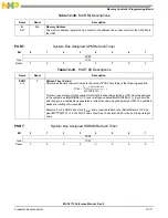 Preview for 419 page of NXP Semiconductors MSC8113 Reference Manual