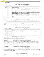 Preview for 420 page of NXP Semiconductors MSC8113 Reference Manual