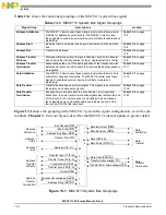 Preview for 422 page of NXP Semiconductors MSC8113 Reference Manual