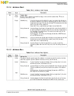 Preview for 425 page of NXP Semiconductors MSC8113 Reference Manual