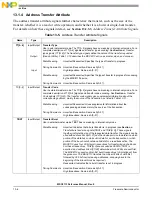 Preview for 426 page of NXP Semiconductors MSC8113 Reference Manual