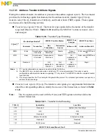 Preview for 442 page of NXP Semiconductors MSC8113 Reference Manual